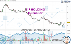 SIF HOLDING - Diario