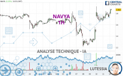 NAVYA - 1 Std.