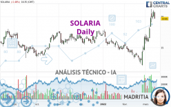 SOLARIA - Diario