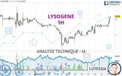 LYSOGENE - 1H