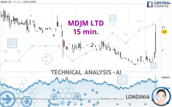 MDJM LTD - 15 min.