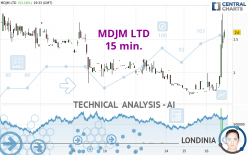 MDJM LTD - 15 min.