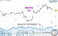 NAVYA - 1 Std.