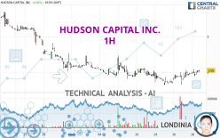 FREIGHT TECHNOLOGIES INC. - 1H