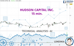 FREIGHT TECHNOLOGIES INC. - 15 min.