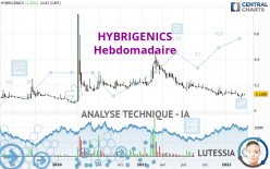 HYBRIGENICS - Hebdomadaire