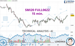 SMI20 FULL0624 - 15 min.