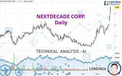 NEXTDECADE CORP. - Daily