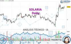 SOLARIA - Diario