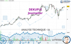 DEKUPLE - Journalier