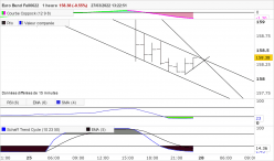 EURO BUND FULL0624 - 1H