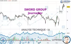 SWORD GROUP - Dagelijks