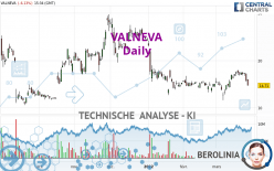 VALNEVA - Journalier