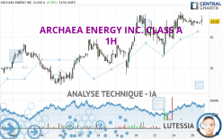 ARCHAEA ENERGY INC. CLASS A - 1H