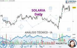SOLARIA - Diario