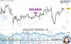 SOLARIA - 1H