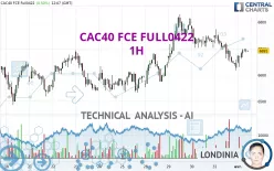 CAC40 FCE FULL0525 - 1H