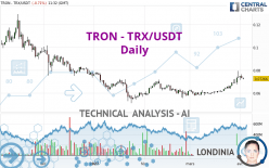 TRON - TRX/USDT - Journalier