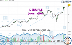 DEKUPLE - Daily