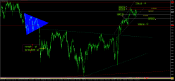 FTSE 100 - Diario