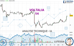 VOLTALIA - 1H