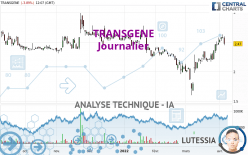 TRANSGENE - Giornaliero