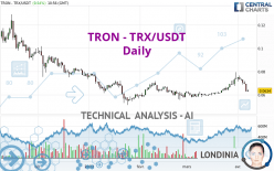 TRON - TRX/USDT - Journalier