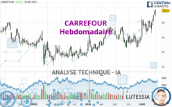 CARREFOUR - Hebdomadaire