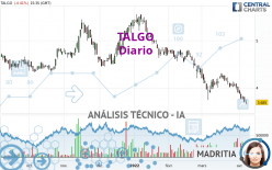 TALGO - Diario