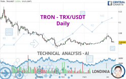 TRON - TRX/USDT - Journalier