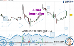 ADUX - Journalier