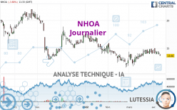 NHOA - Journalier