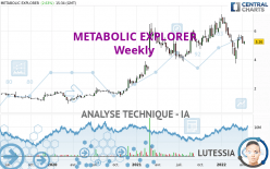 METABOLIC EXPLORER - Settimanale