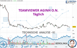 TEAMVIEWER SEINH O.N. - Täglich