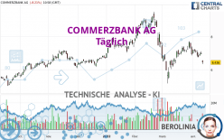 COMMERZBANK AG - Täglich