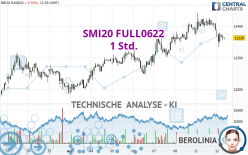 SMI20 FULL0624 - 1 Std.