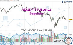 AEX25 FTI FULL0524 - Dagelijks