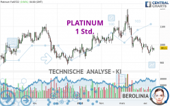 PLATINUM - 1 Std.