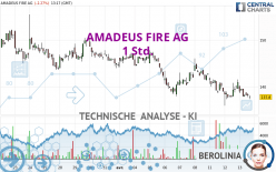 AMADEUS FIRE AG - 1 Std.