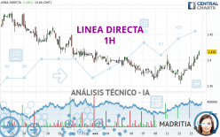 LINEA DIRECTA - 1H