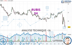 RUBIS - 1H