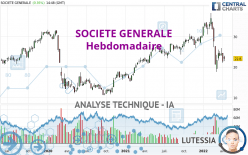 SOCIETE GENERALE - Wöchentlich