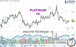 PLATINUM - 1H