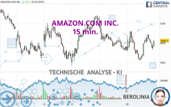 AMAZON.COM INC. - 15 min.