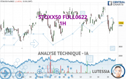 STOXX50 FULL0624 - 1H