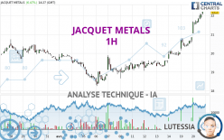 JACQUET METALS - 1H