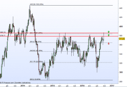 KINGFISHER ORD 15 5/7P - Weekly