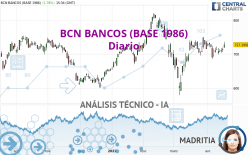 BCN.S.FIN. B - Diario