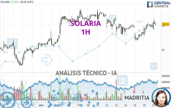 SOLARIA - 1H