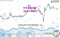 TFF GROUP - Journalier